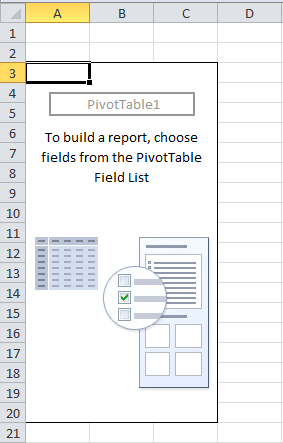 Autoajustar columnas en tablas dinámicas Tabla dinámica vacía